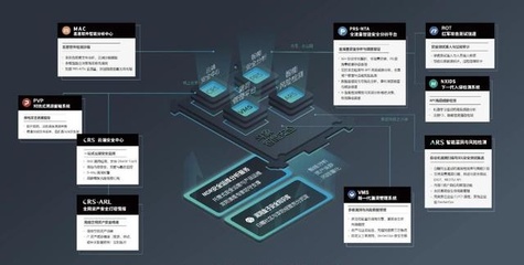 斗象科技膺選2020年度上海市人工智能創(chuàng)新發(fā)展專項(xiàng)資金支持單位 聚焦網(wǎng)絡(luò)科技研發(fā)，驅(qū)動(dòng)智能安全新未來